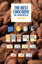 Maker's Choice, Cafe con Leche, Case of 12